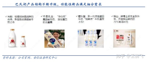 区域乳品企业新零售电商品牌营销策划四法