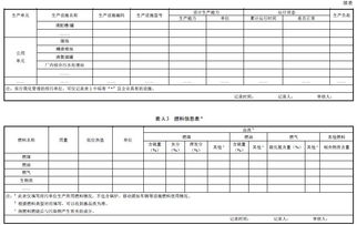 环境部 乳制品和调味品 发酵制品制造业排污许可技术规范发布